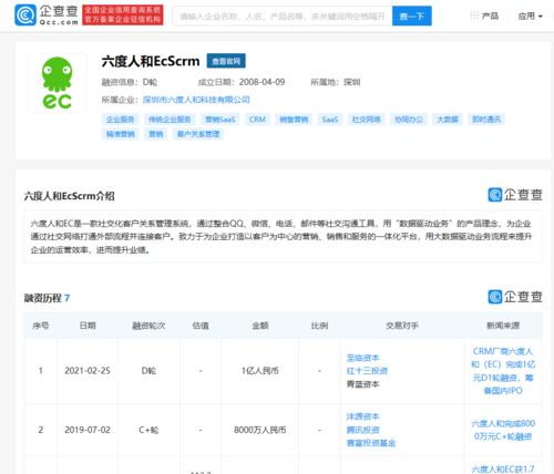 六度人和完成1億元D輪融資，至臨資本領投，加速計算機軟硬件技術開發與銷售布局