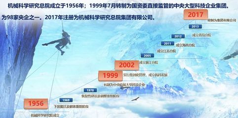 以使能工具性&ldquo;高端制造裝備&rdquo;為主戰(zhàn)場, 打贏&ldquo;產(chǎn)業(yè)基礎高級化、產(chǎn)業(yè)鏈現(xiàn)代化&rdquo;攻堅戰(zhàn)